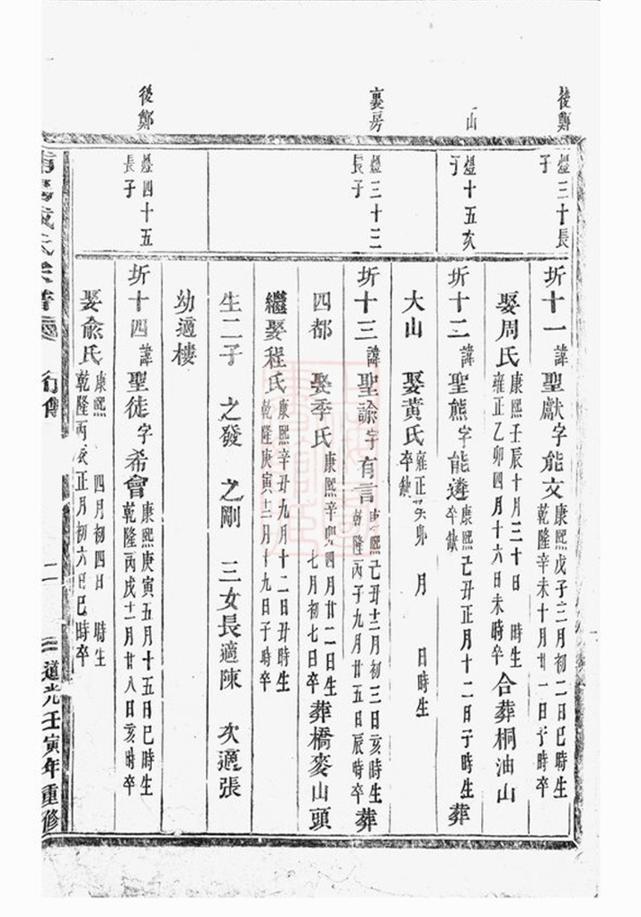 _浦陽戴氏宗譜 version __