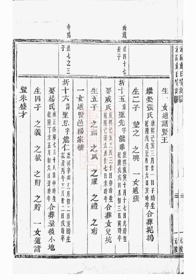 _浦陽戴氏宗譜 version __