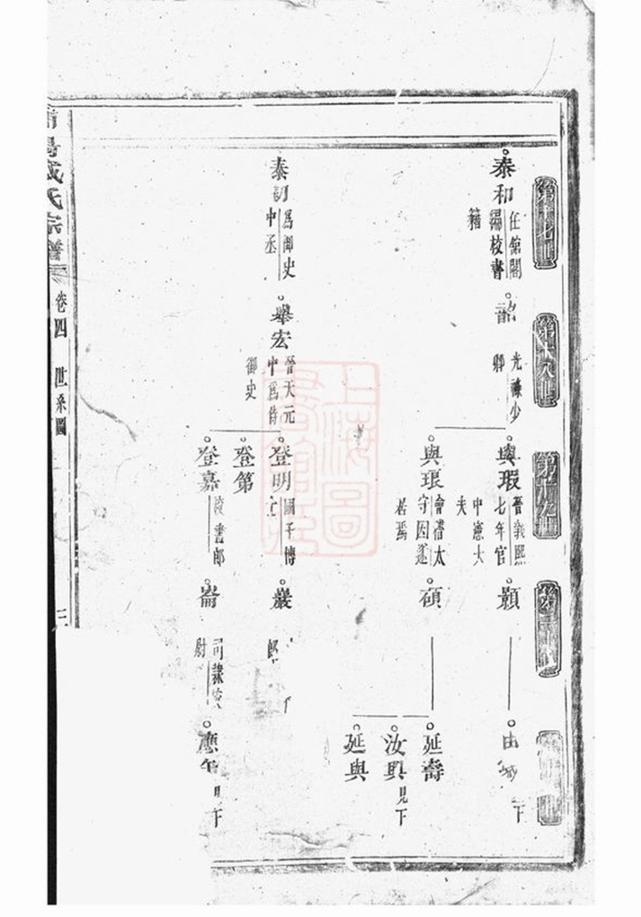 _浦陽戴氏宗譜 version __