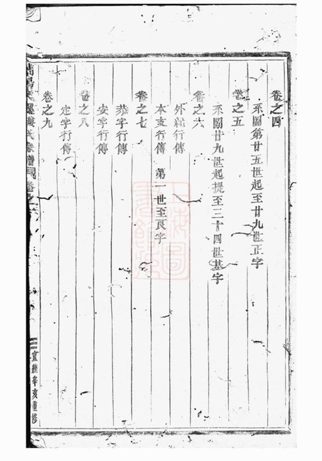 _浦陽文溪樓氏宗譜 version __