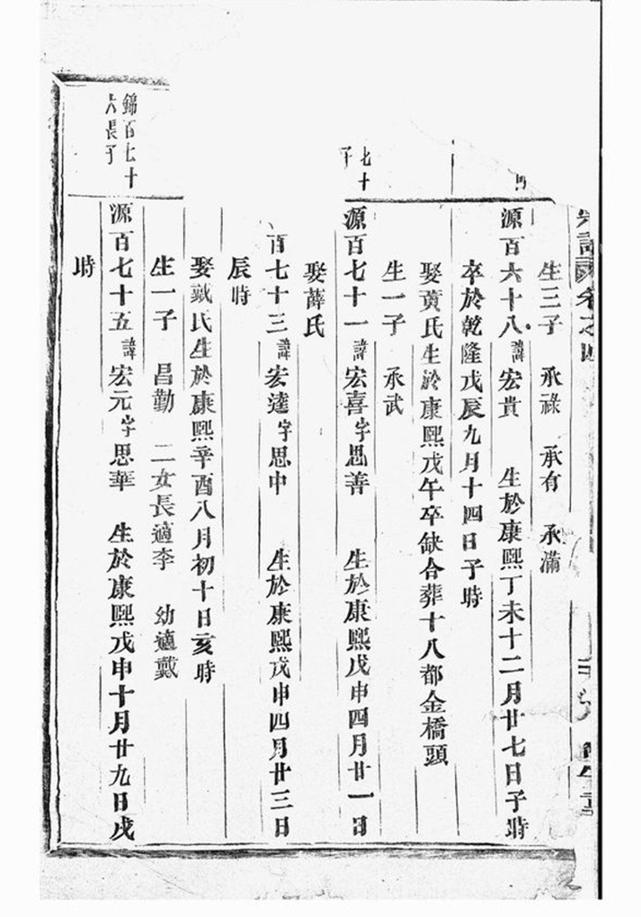 _浦陽朱氏宗譜 version __