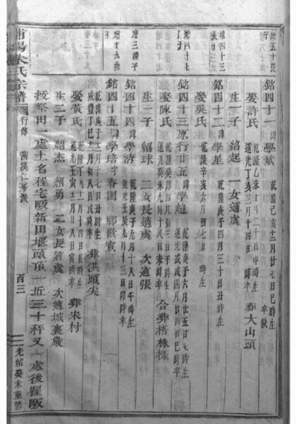 06440 浦陽朱氏宗譜 Version 3 Part 2 1207221739 1.jpg