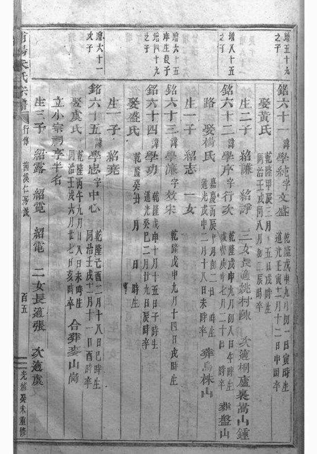 _浦陽朱氏宗譜 version part __