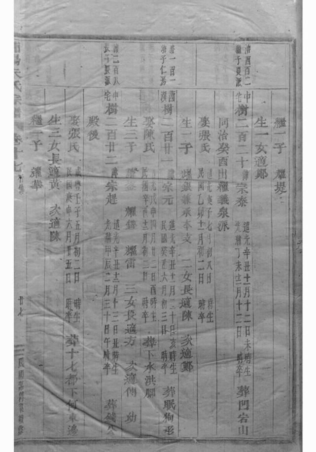_浦陽朱氏宗譜 version __