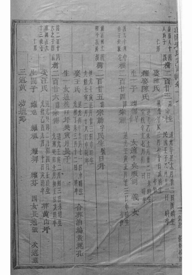 _浦陽朱氏宗譜 version __