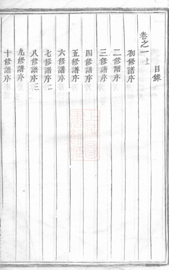 _浦陽李氏宗譜 version __