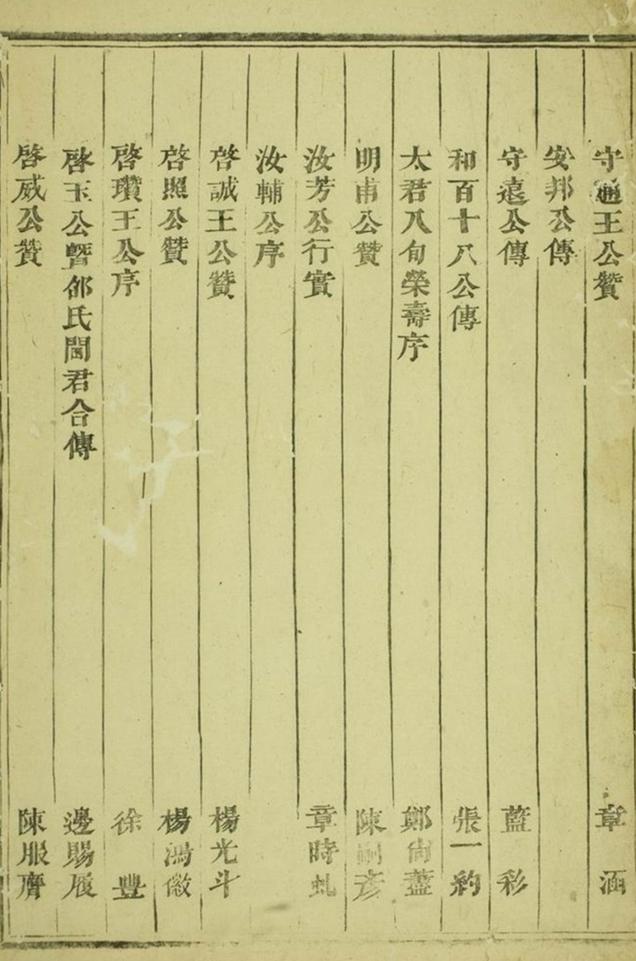 _浦陽李溪王氏宗譜 version __