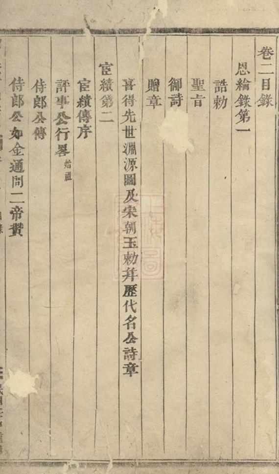 _浦陽柳溪傅氏宗譜 version part __