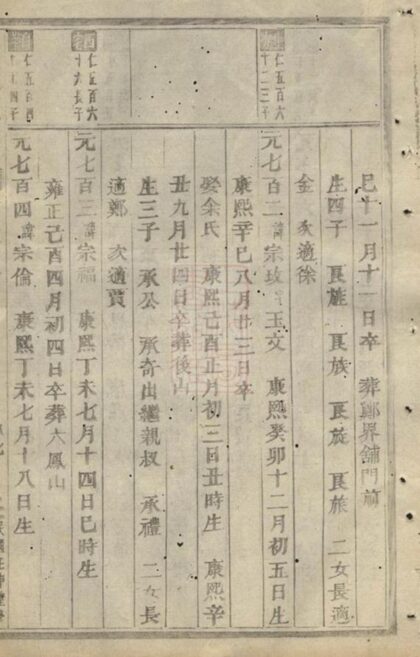 06462 浦陽柳溪傅氏宗譜 Version 1 Part 2 1207221756 1.jpg