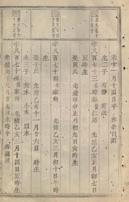 06463 浦陽柳溪傅氏宗譜 Version 1 Part 3 1207221757 1.jpg
