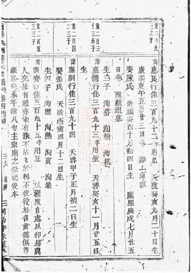 _浦陽泮南樓氏宗譜 version __