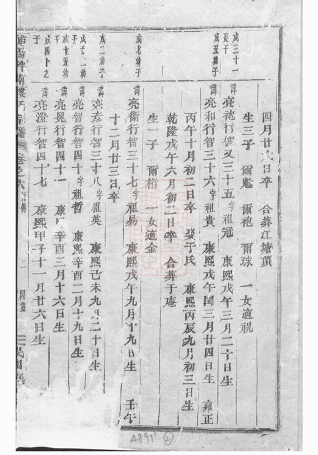 _浦陽泮南樓氏宗譜 version __