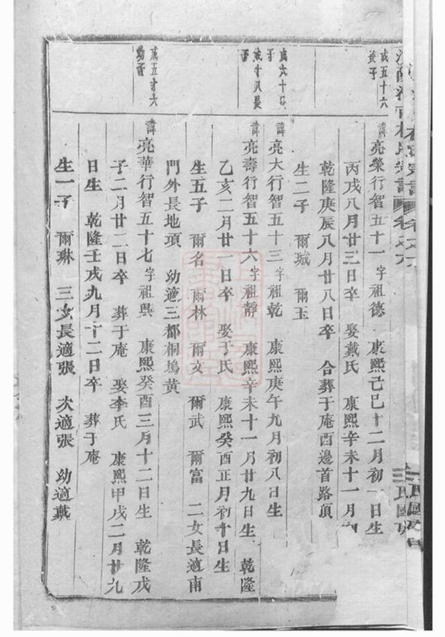 _浦陽泮南樓氏宗譜 version __