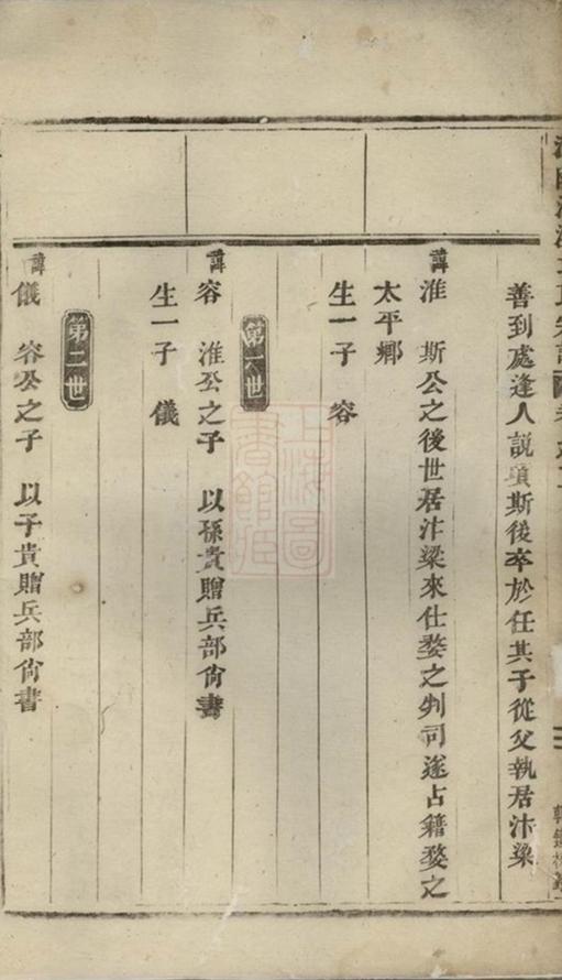 _浦陽洑溪項氏宗譜 version __