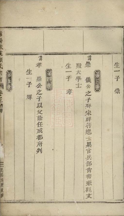 _浦陽洑溪項氏宗譜 version __
