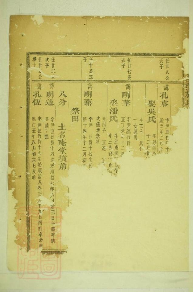 _浦陽洪溪施氏宗譜 version __