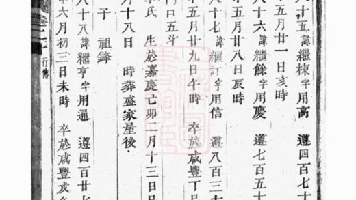 06490 浦陽海塘洪氏宗譜 Version 1 Part 5 1207221818 1.jpg