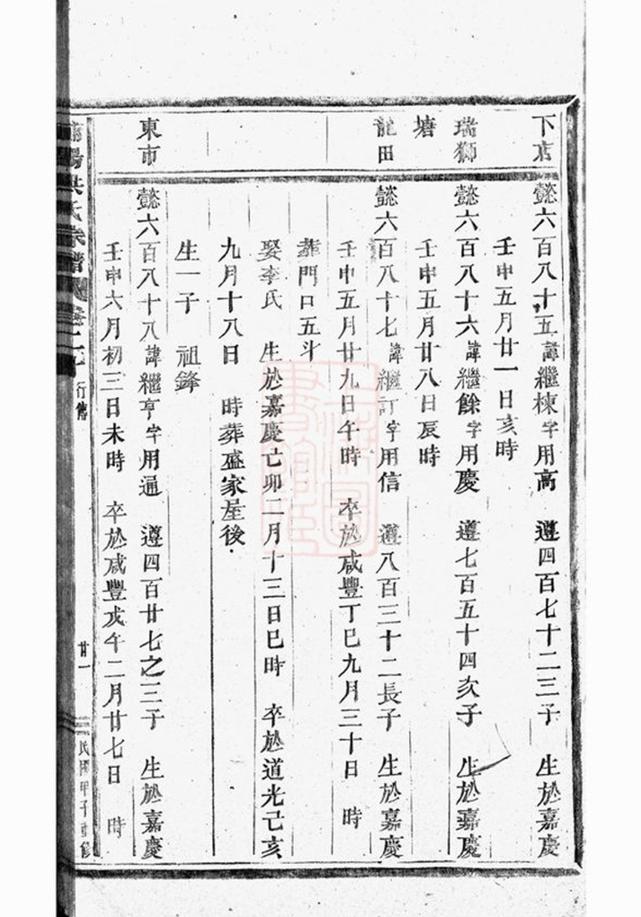 _浦陽海塘洪氏宗譜 version part __