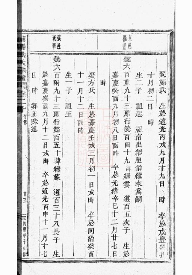 _浦陽海塘洪氏宗譜 version part __