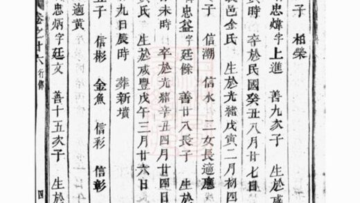 06491 浦陽海塘洪氏宗譜 Version 1 Part 6 1207221818 1.jpg