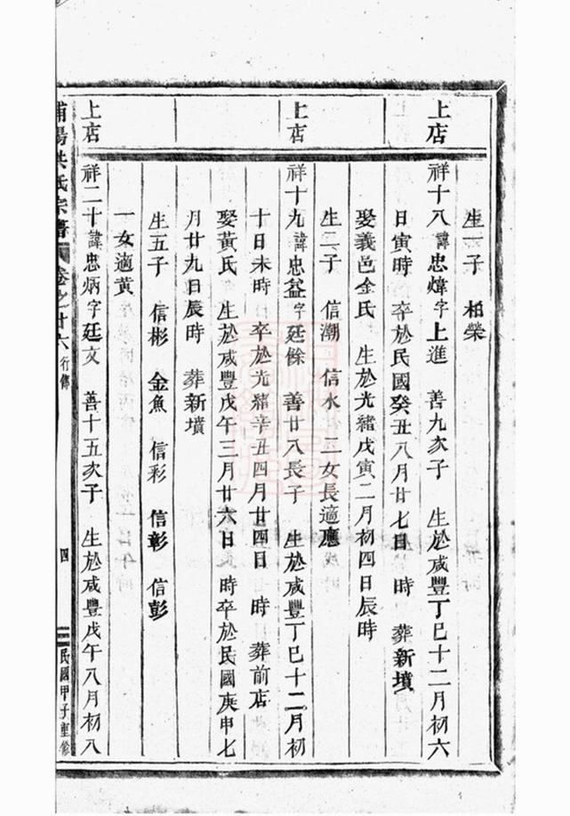 _浦陽海塘洪氏宗譜 version part __