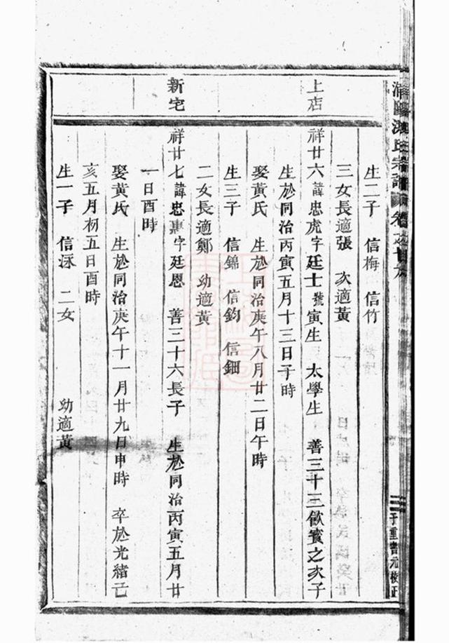 _浦陽海塘洪氏宗譜 version part __