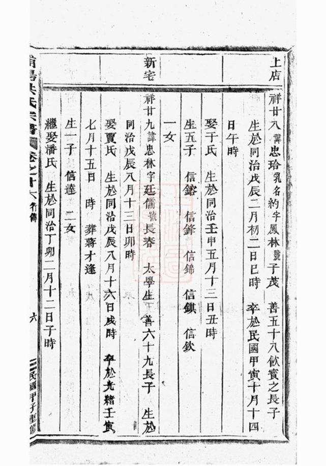 _浦陽海塘洪氏宗譜 version part __