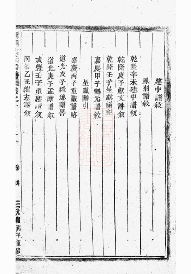 _浦陽海塘洪氏宗譜 version part __
