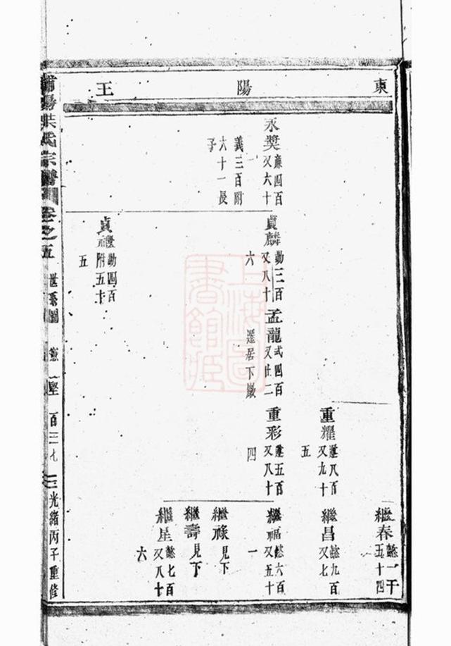 _浦陽海塘洪氏宗譜 version part __
