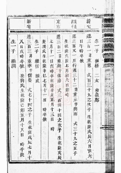 06498 浦陽海塘洪氏宗譜 Version 5 Part 4 1207221825 1.jpg