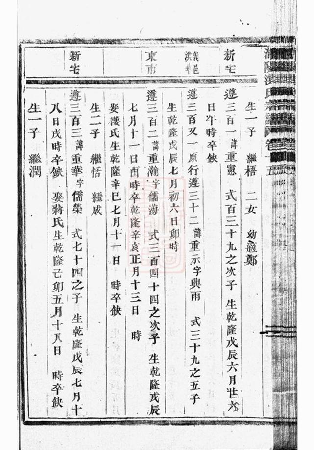 _浦陽海塘洪氏宗譜 version part __