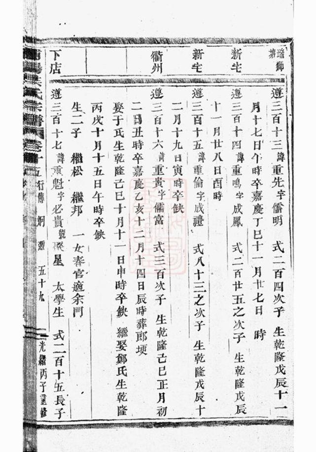 _浦陽海塘洪氏宗譜 version part __