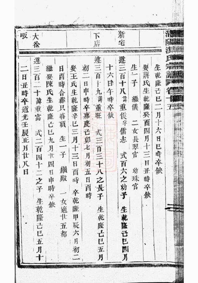 _浦陽海塘洪氏宗譜 version part __