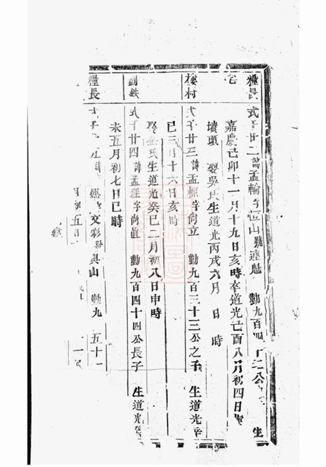 _浦陽海塘洪氏宗譜 version __