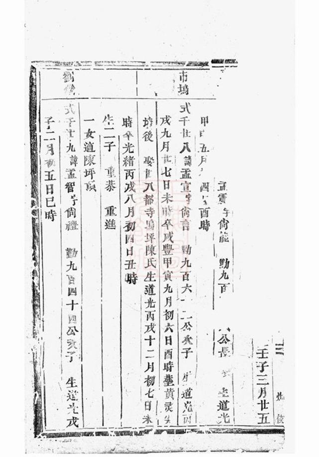 _浦陽海塘洪氏宗譜 version __