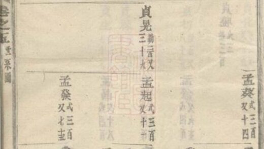 06501 浦陽海塘洪氏宗譜 Version 7 Part 2 1207221828 1.jpg