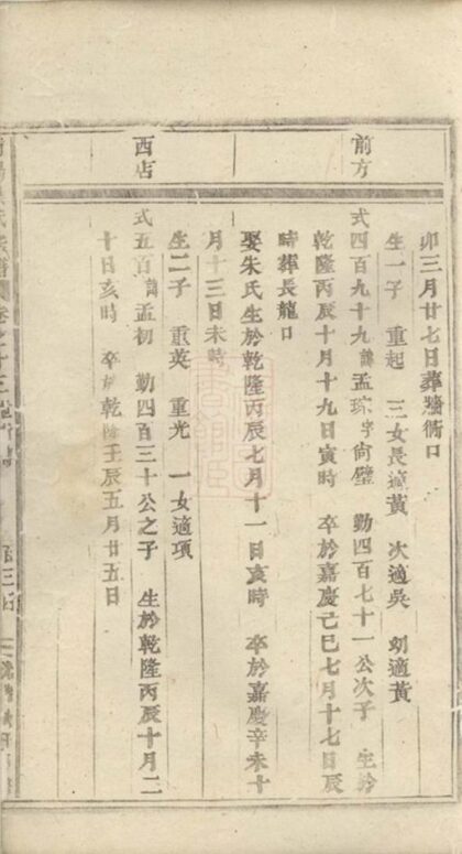 06502 浦陽海塘洪氏宗譜 Version 7 Part 3 1207221830 1.jpg