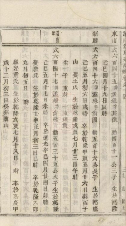 06503 浦陽海塘洪氏宗譜 Version 7 Part 4 1207221831 1.jpg