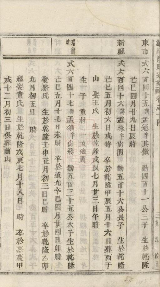 _浦陽海塘洪氏宗譜 version part __