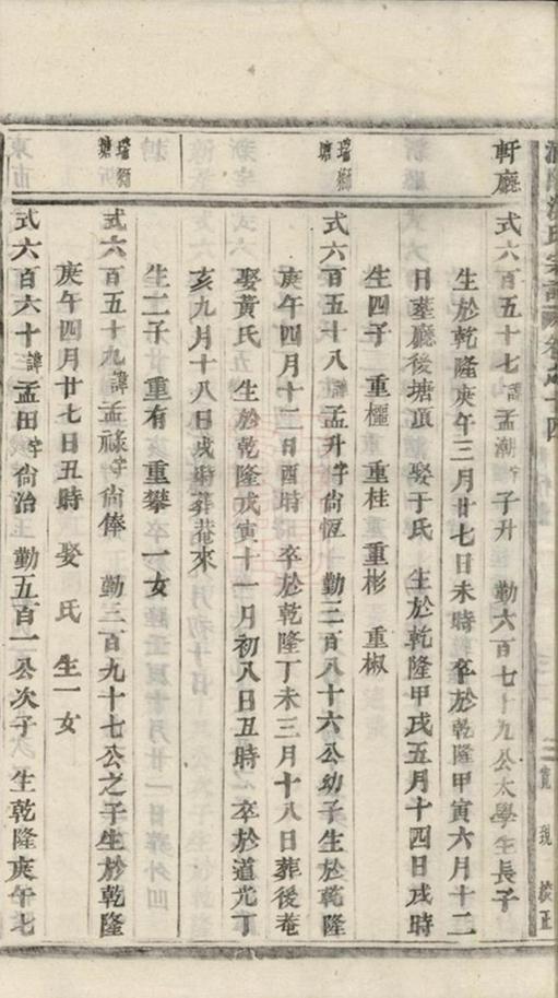 _浦陽海塘洪氏宗譜 version part __