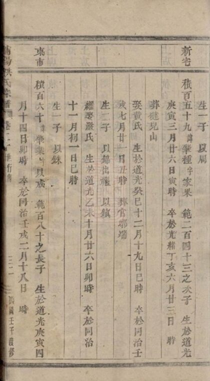 06505 浦陽海塘洪氏宗譜 Version 8 Part 2 1207221834 1.jpg