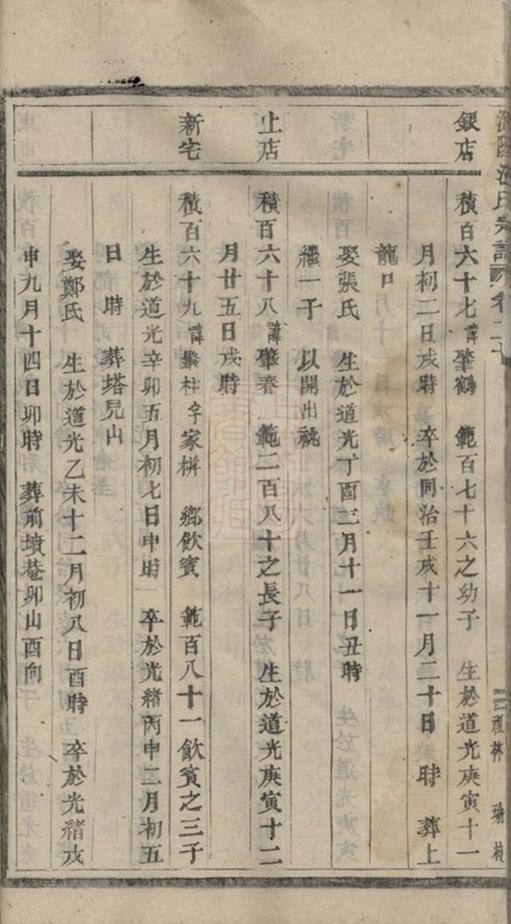 _浦陽海塘洪氏宗譜 version part __