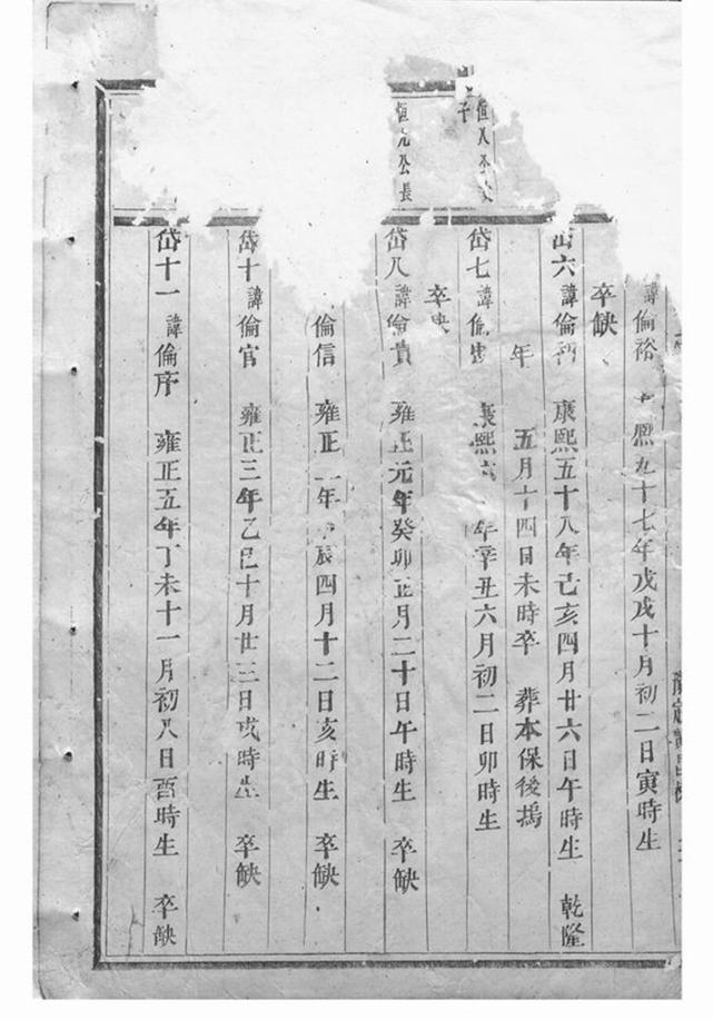 _浦陽王氏宗譜 version __