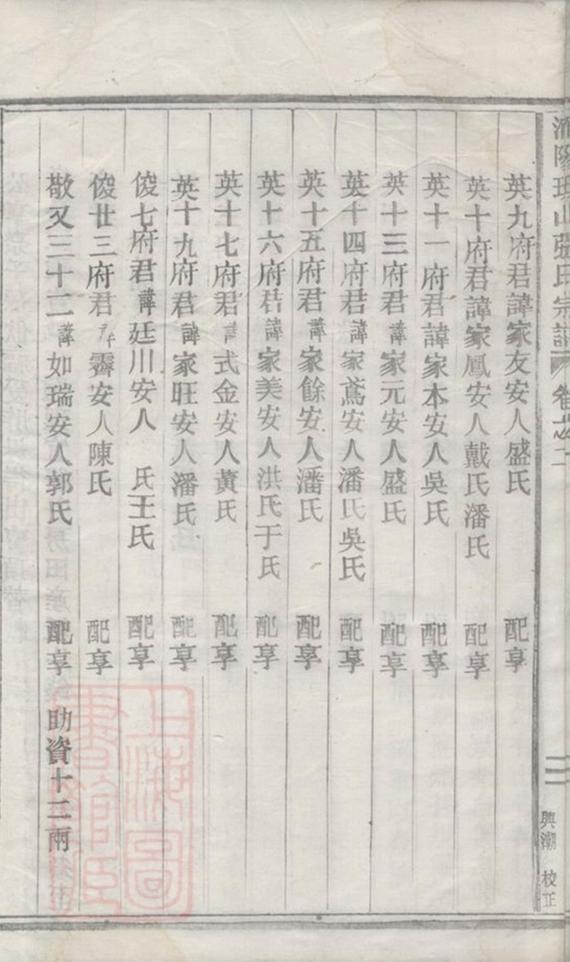 _浦陽珠山張氏宗譜__