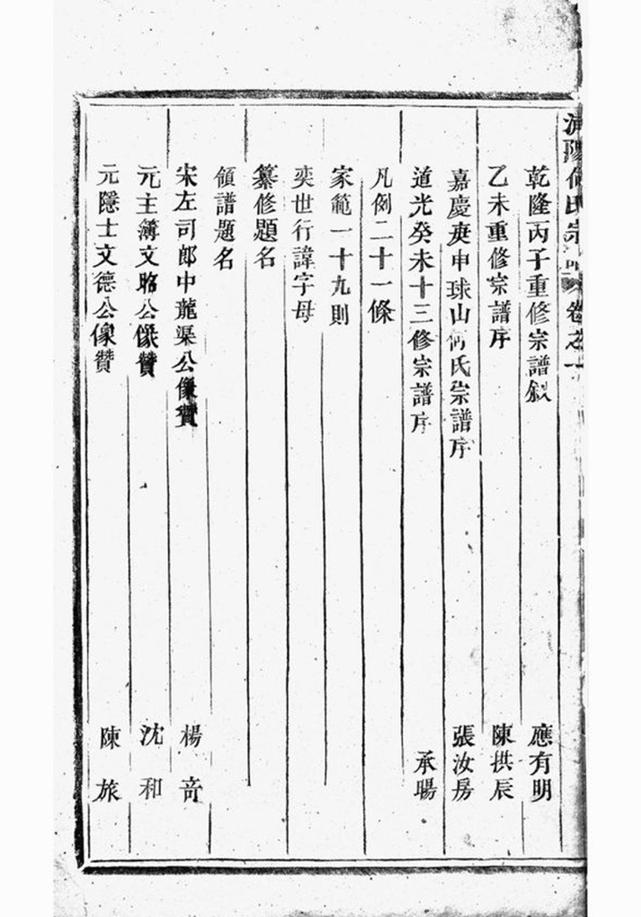 _浦陽球山何氏宗譜 version __