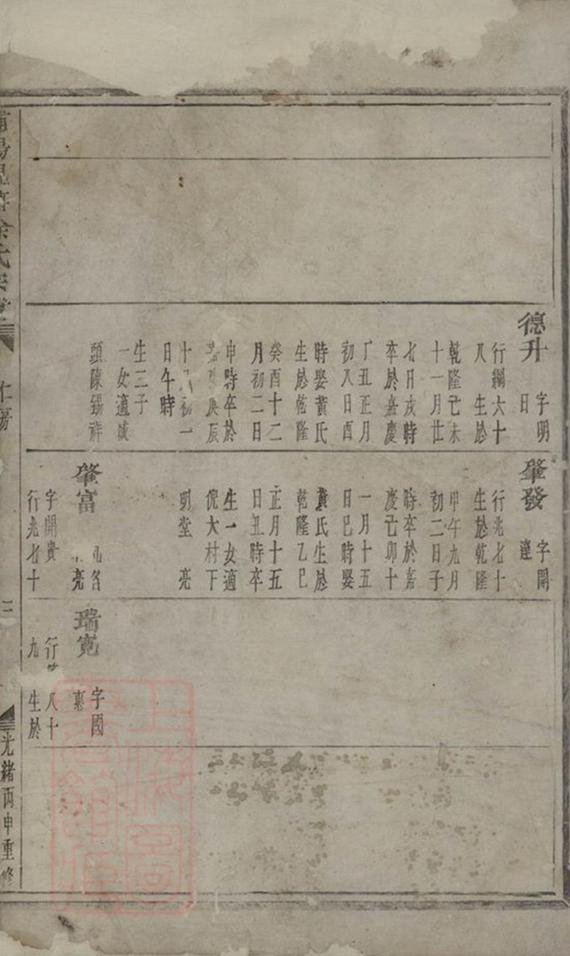 _浦陽硯眧徐氏宗譜__