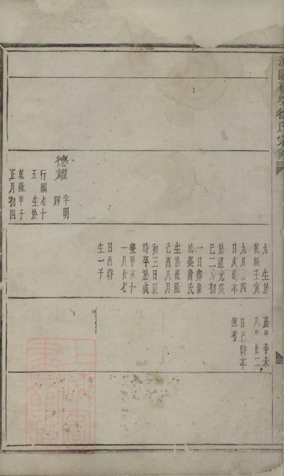 _浦陽硯眧徐氏宗譜__