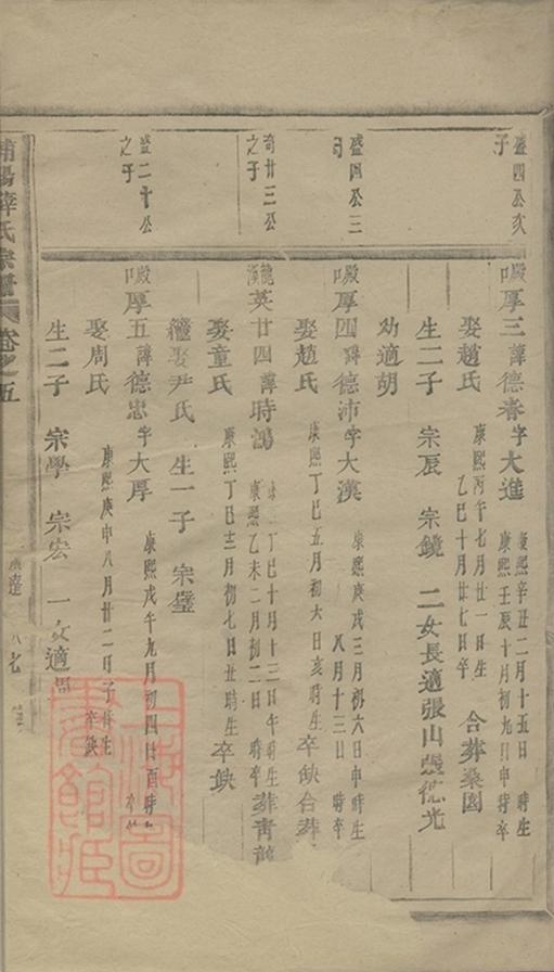 _浦陽薛氏宗譜 version part __