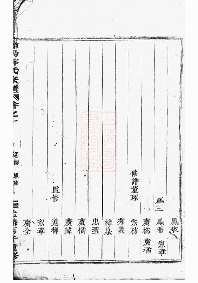 _浦陽薛氏宗譜 version __