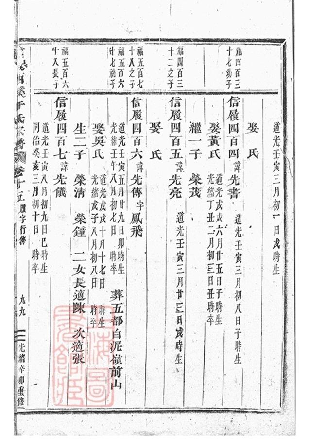 _浦陽西溪于氏宗譜 version part __